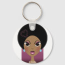 Buscar afro llaveros Chica
