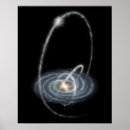 Buscar cosmología posters Astronomía