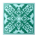 Buscar marroquíes azulejos Turquesa