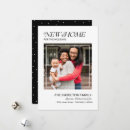 Buscar tipografía moderna tarjetas Moderno