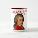 Buscar mozart tazas Compositor
