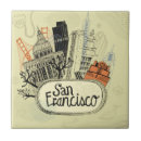 Buscar dibujado azulejos Doodle