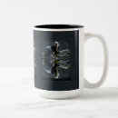 Buscar nutrias tazas Para ellos