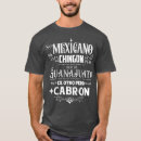Buscar cabron hombre ropa Bosque