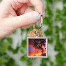 Buscar islas llaveros Maui