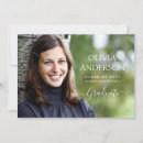 Buscar añada invitaciones Para ella