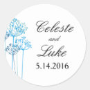 Buscar orgánico pegatinas Para ellos