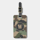 Buscar soldado etiquetas para maletas Camo