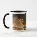 Buscar museo tazas Francia