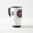Buscar comandos tazas Militares