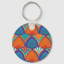 Buscar palma llaveros Manantiales de palma