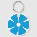 Buscar botella llaveros General y unisex