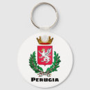 Buscar keychains imanes Italia