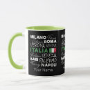 Buscar milan tazas Retro