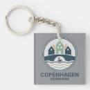 Buscar copenhague llaveros Europa