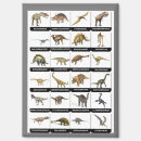 Buscar lagarto imanes Prehistórico