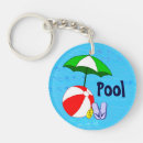 Buscar piscinas llaveros General y unisex