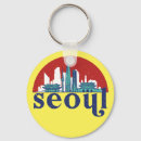 Buscar corea llaveros Viajes