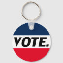 Buscar fondo blanco llaveros General y unisex