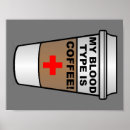 Buscar tipo de sangre posters Café