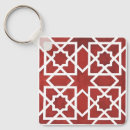 Buscar sevilla llaveros Seville