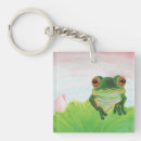 Buscar ranas llaveros Estanque