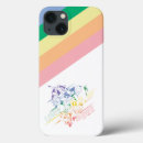 Buscar fundas iphone 13 Taz