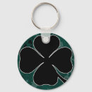 Buscar st patricks day llaveros Irlanda