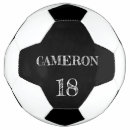 Buscar blanco y negro balones de futbol Para todos