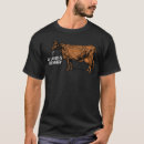 Buscar legendario ropa Animal