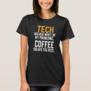 Buscar tecnología camisetas Geek