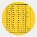 Buscar símbolos indios pegatinas Nativo