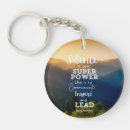 Buscar sordo llaveros Conciencia sorda