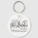 Buscar alicia llaveros Vintage