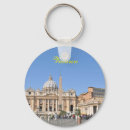 Buscar piazza llaveros Italy