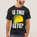 Buscar ketogenic camisetas Cetosis
