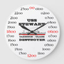 Buscar stewart posters Militar
