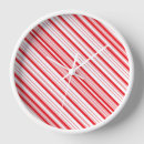 Buscar menta relojes de pared Rayas