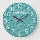 Buscar con números relojes de pared Fotografía