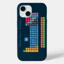 Buscar tabla periódica los elementos iphone fundas Químico