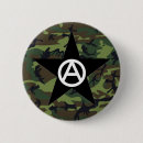 Buscar anarquista chapas Anarquismo