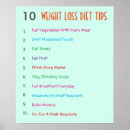 Buscar dietas posters Gimnasia