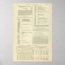 Buscar etnográfico posters Etnografía