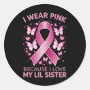 Buscar consciente postales Cáncer