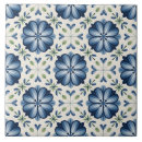 Buscar azul de delft azulejos Vintage