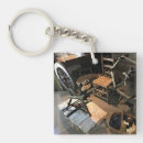 Buscar virgo llaveros Azul