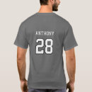 Buscar uso ropa Deporte