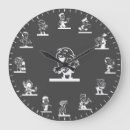 Buscar triste relojes de pared Feliz
