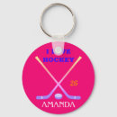 Buscar nhl llaveros Hielo