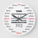 Buscar coreano relojes de pared Veterano
